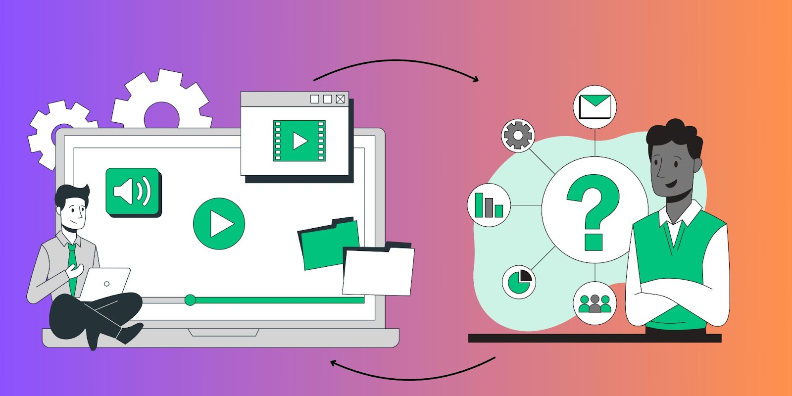 User sync between platform
